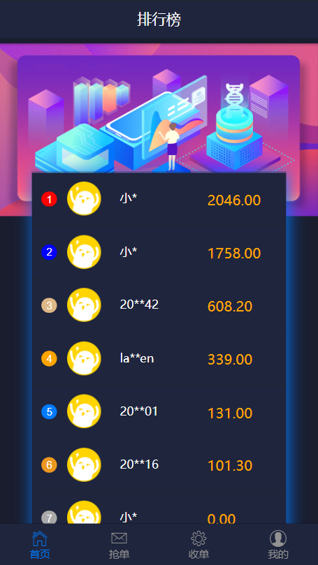 2019Thinkphp内核源码微信支付宝跑分平台最新版